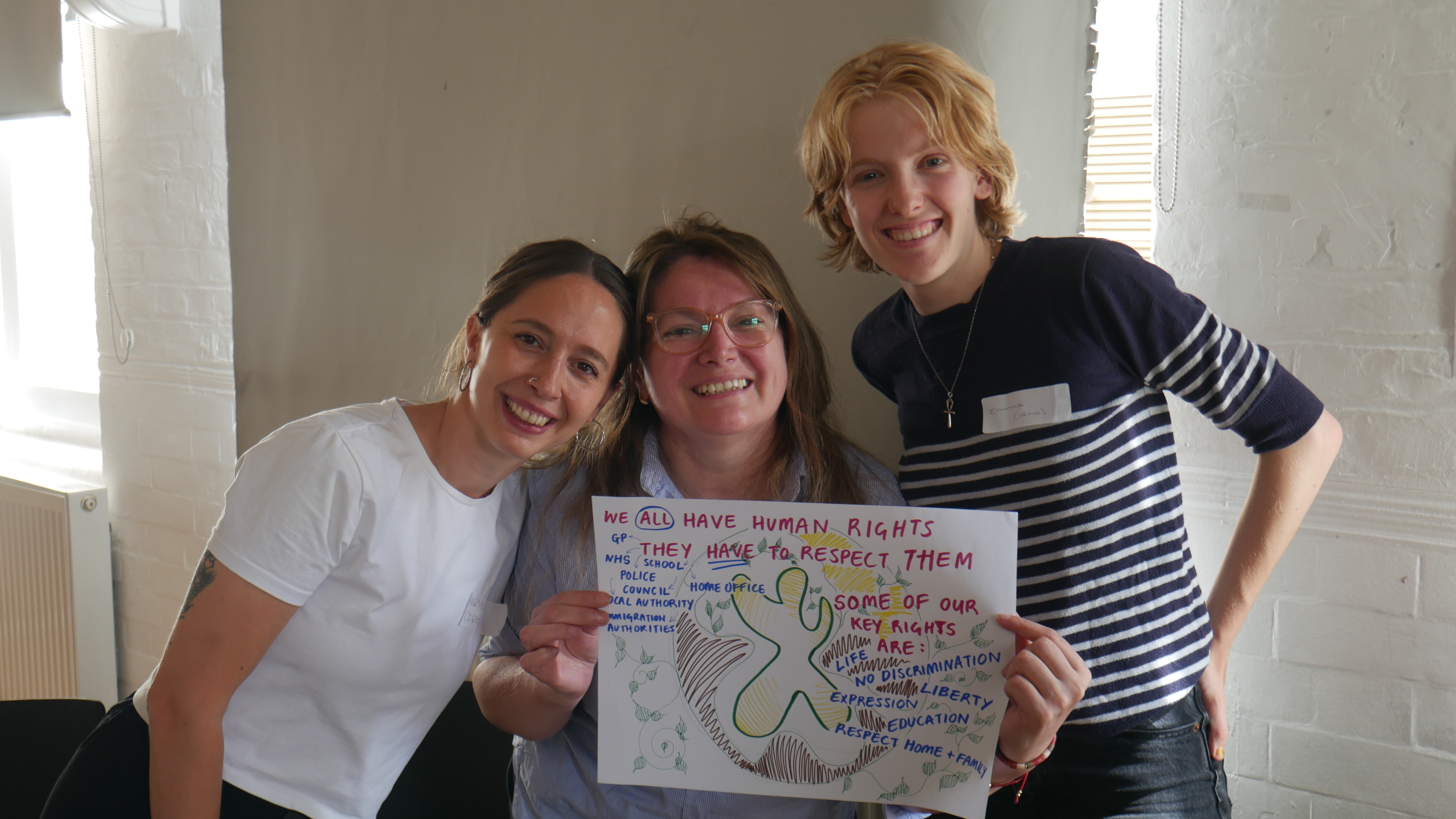 Communities Come Together to Put Human Rights into Action